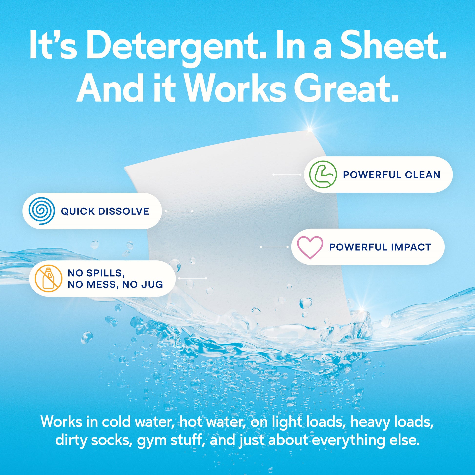 Laundry Detergent Sheets, Fresh Scent Eco Sheets, 32 Count, 64 Loads